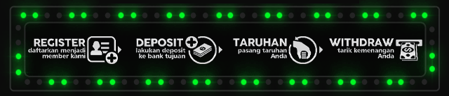 Topselot88 Jackpot